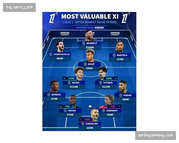 法甲前17轮现场观众达421万人次，创历史新高