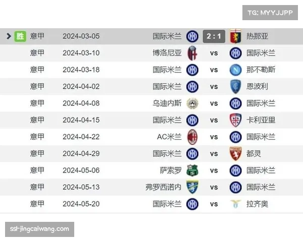 国际米兰角球进攻打进15球，领跑五大联赛定位球得分榜